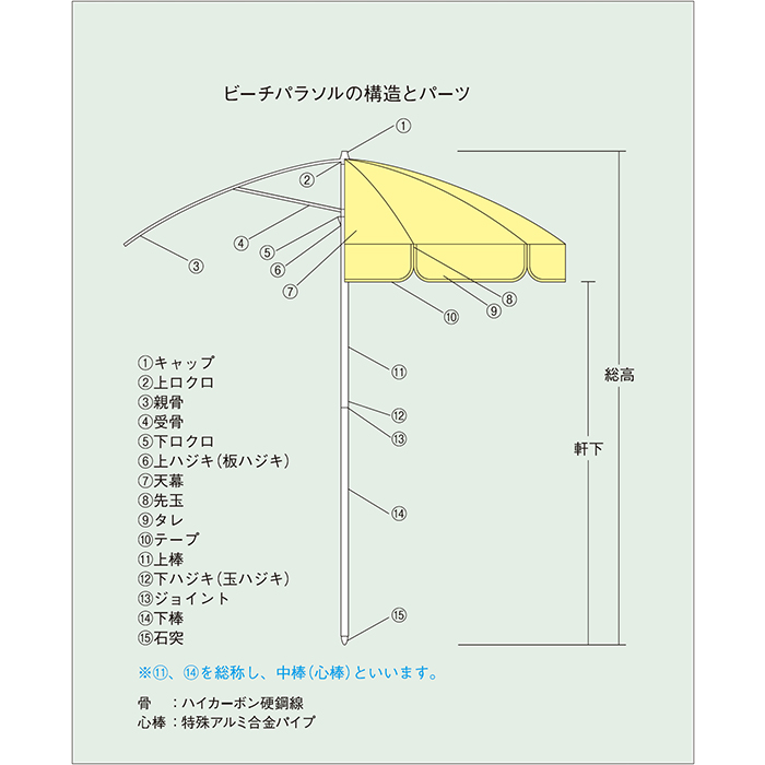 ガーデンパラソル