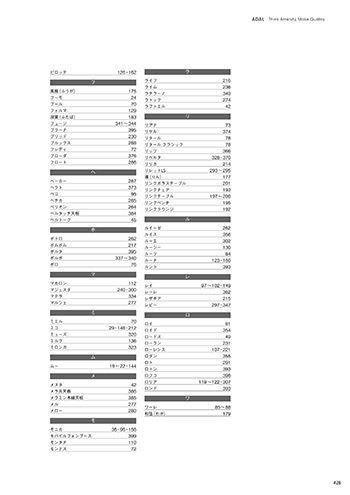 インデックス
