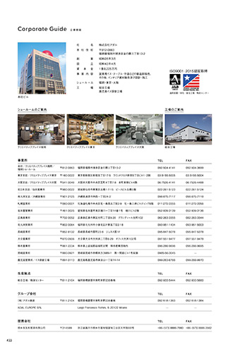 会社概要