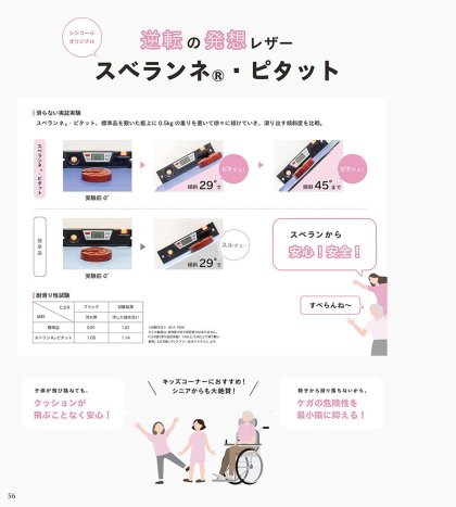 スベランネ・ピタット