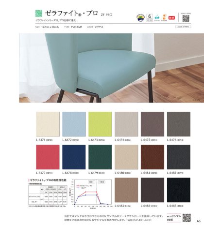 ゼラファイト・プロL