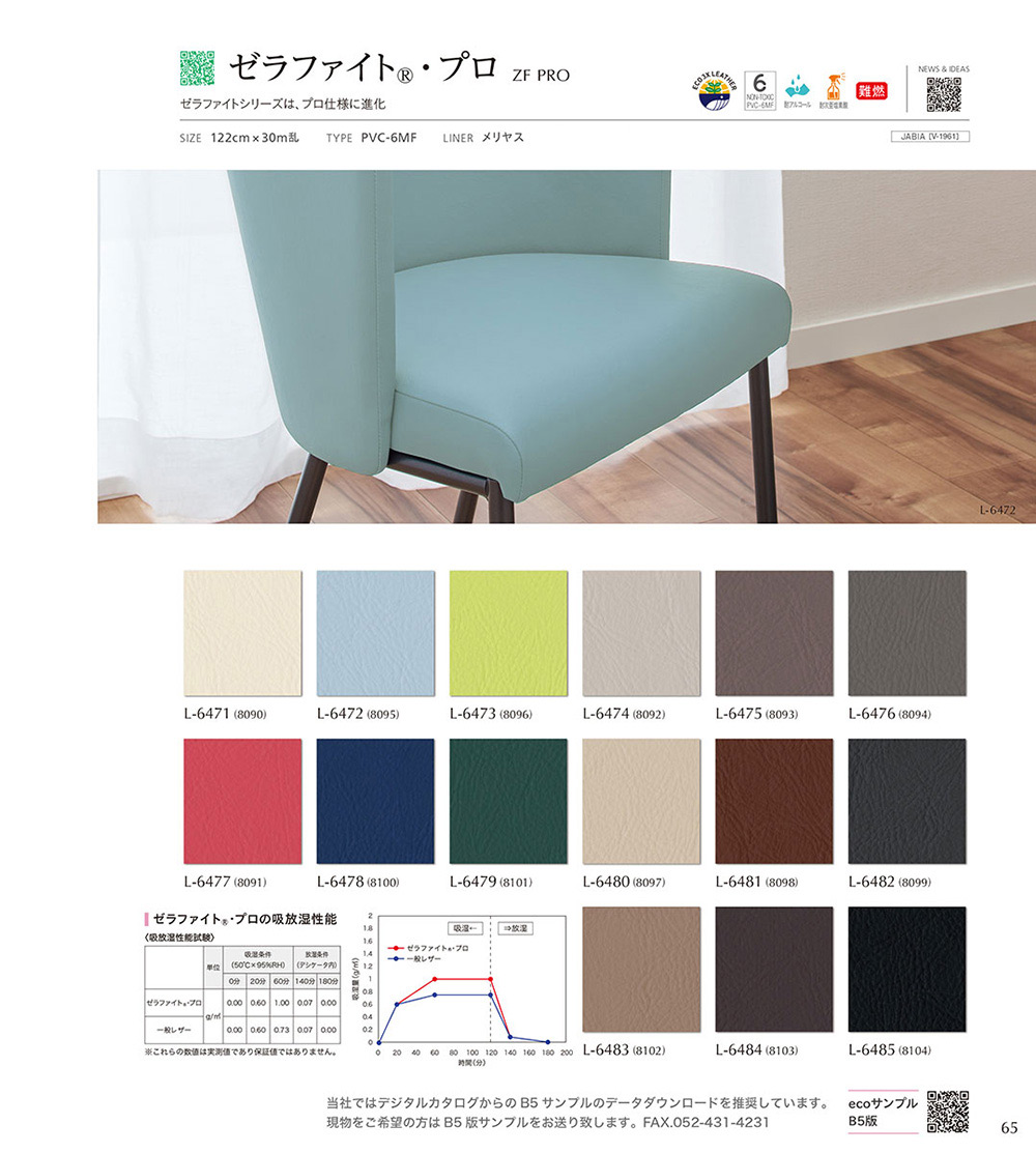 ゼラファイト・プロL