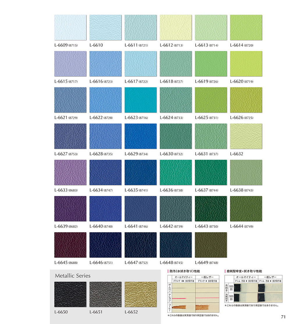 オールマイティ