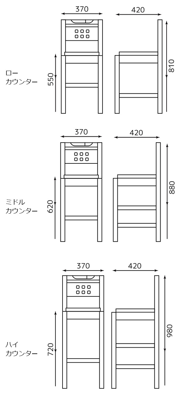 サイズ