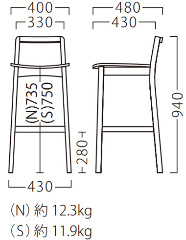 サイズ