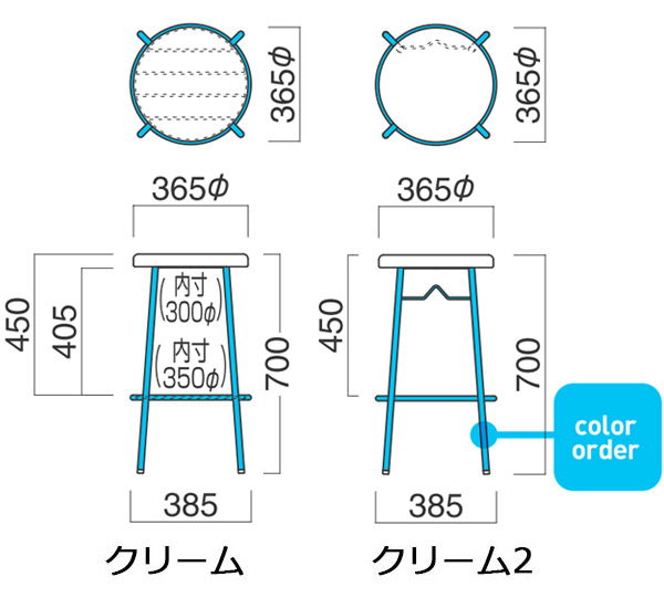 クリームサイズ