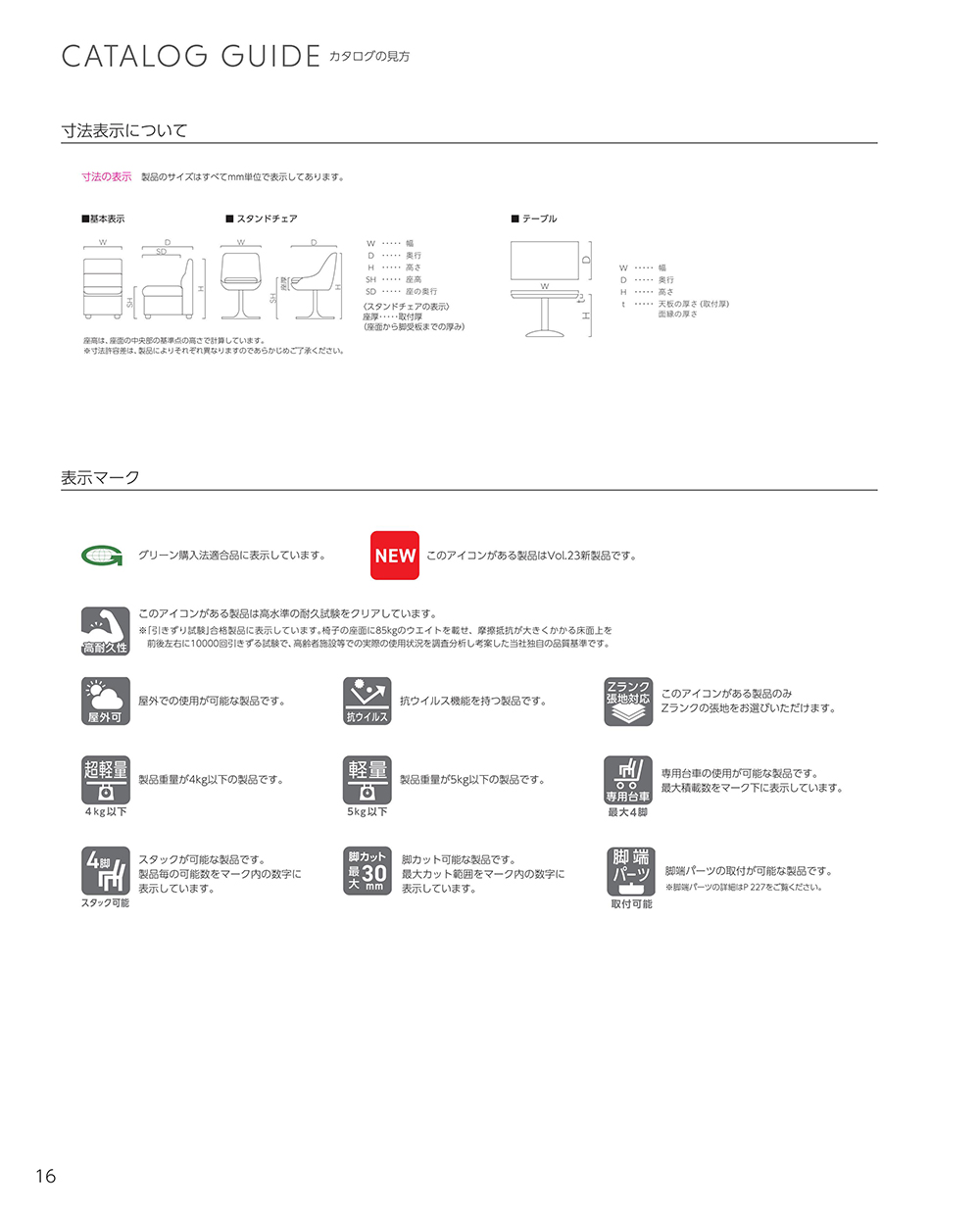 業務用家具