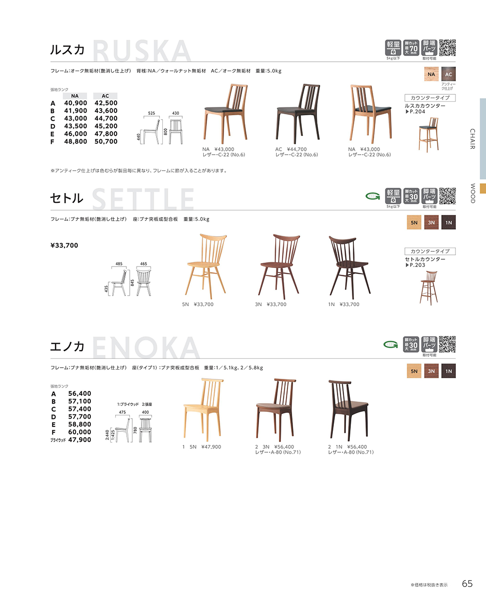 業務用家具