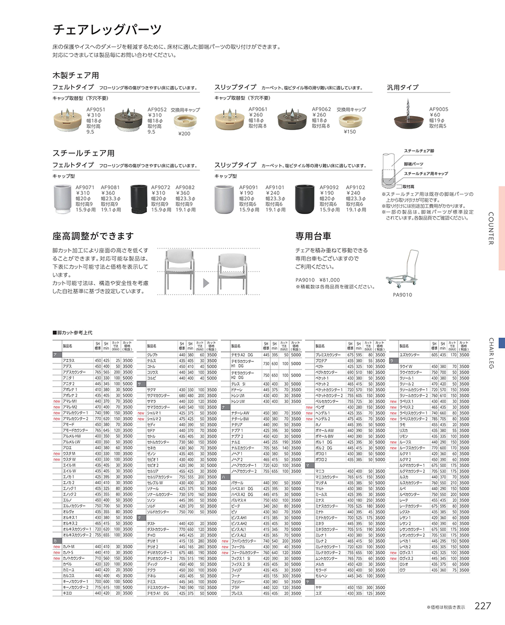 業務用家具