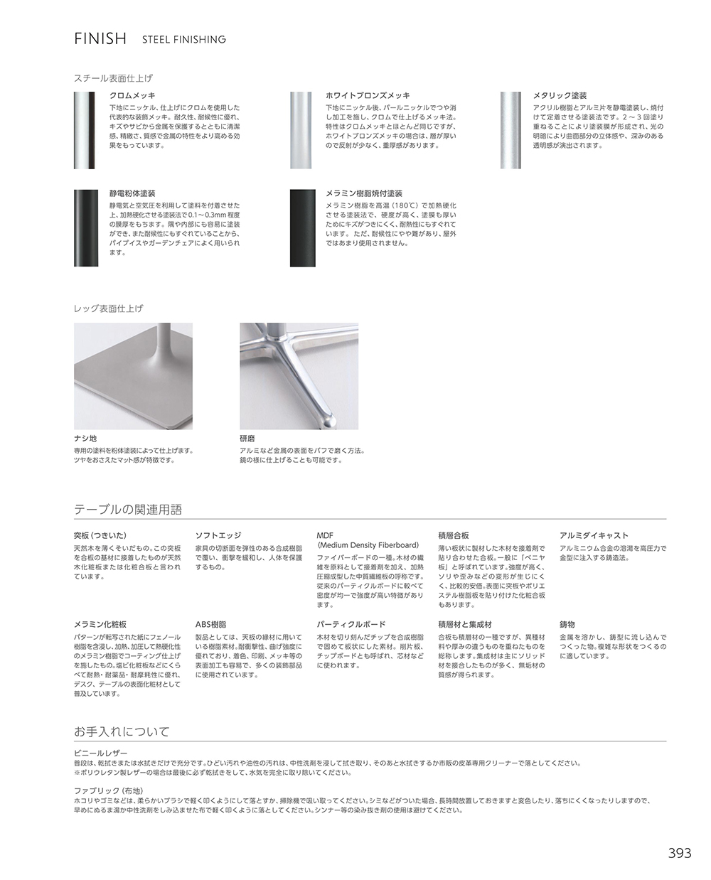 業務用家具