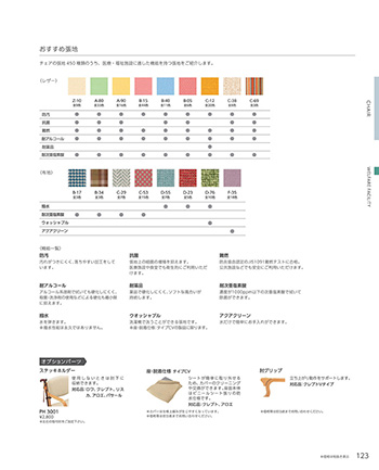 福祉施設