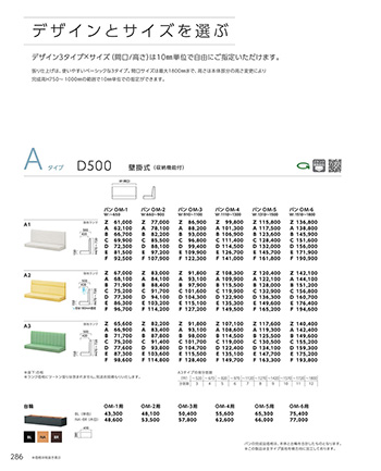 バンA・B・C