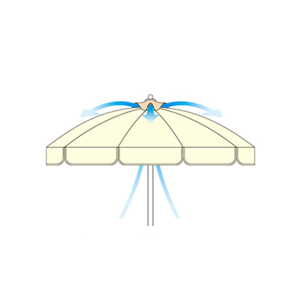 ベンチレーション付パラソル