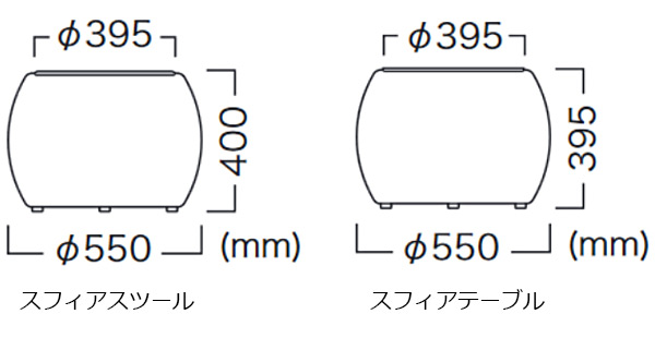 サイズ