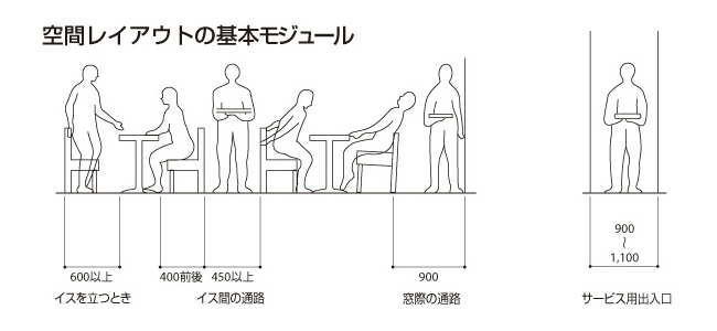 お役立ち