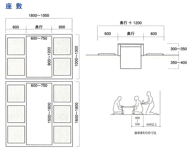 座敷席レイアウト
