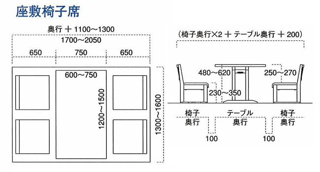 座敷椅子レイアウト