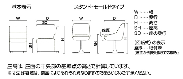 チェアー・ソファ基本サイズ情報