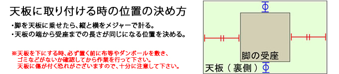 天板に取り付ける時の位置決め