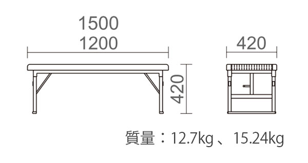 TTMJ-1200/1500 折りたたみ