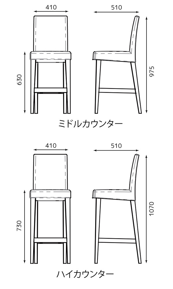 FLOWカウンター
