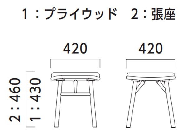 アマレSM