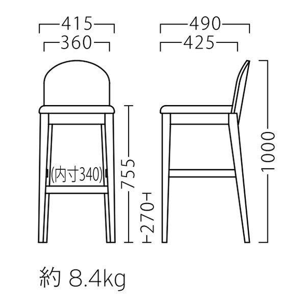 ブレッドスタンド