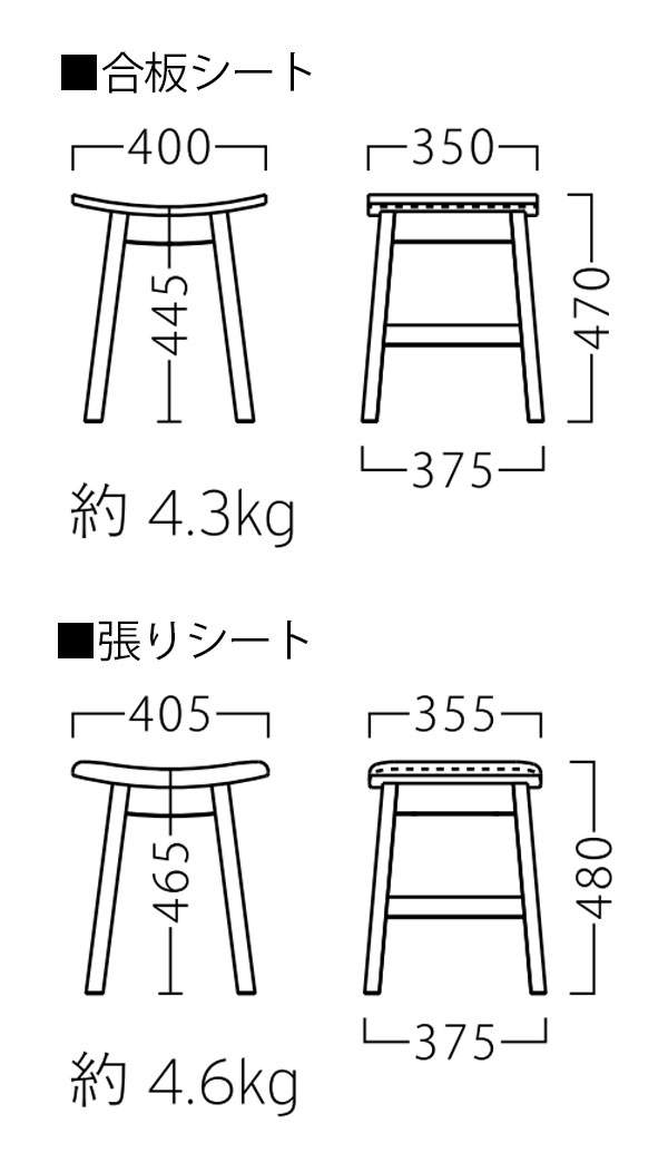 ジミースツール