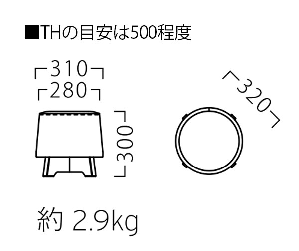 ナエギスツールNA