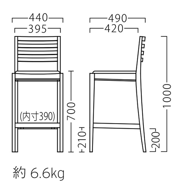 マルクススタンド