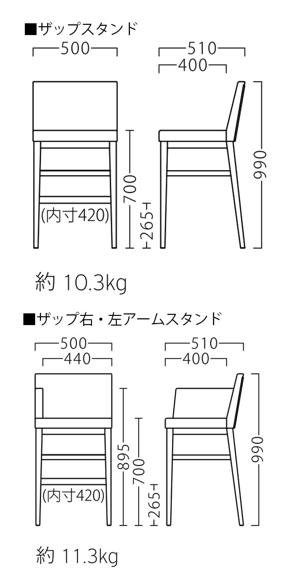 ザップスタンド