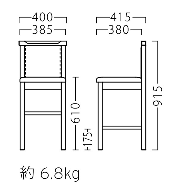 悟(さとり)スタンド