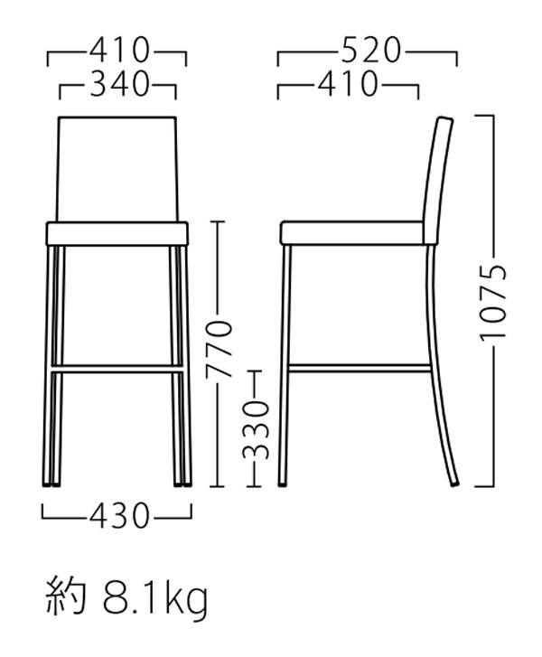 ウーノスタンド
