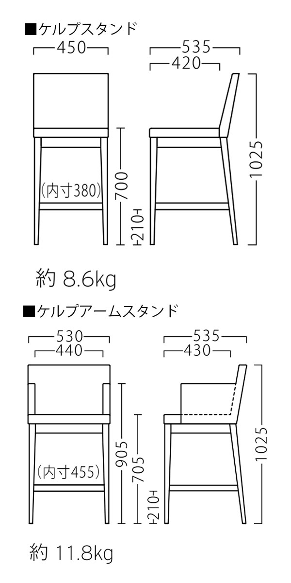 ケルプスタンド