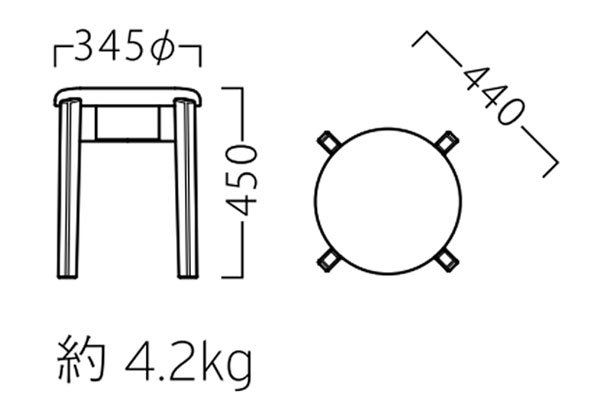 イシザスツール