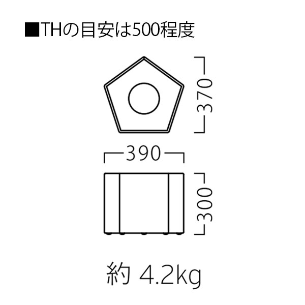 カラコスツール