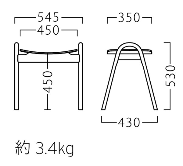 パポテスツール