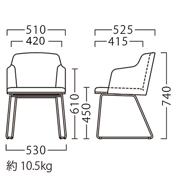 ルセッティイス