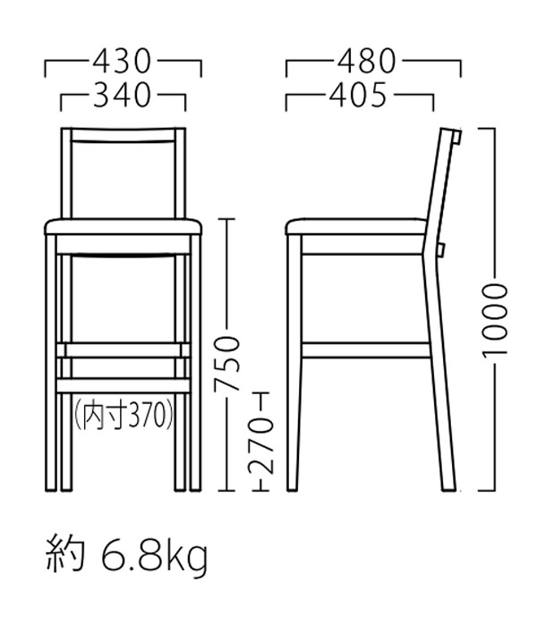 エッジスタンド