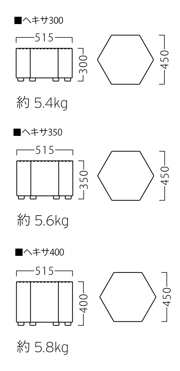 ヘキサ