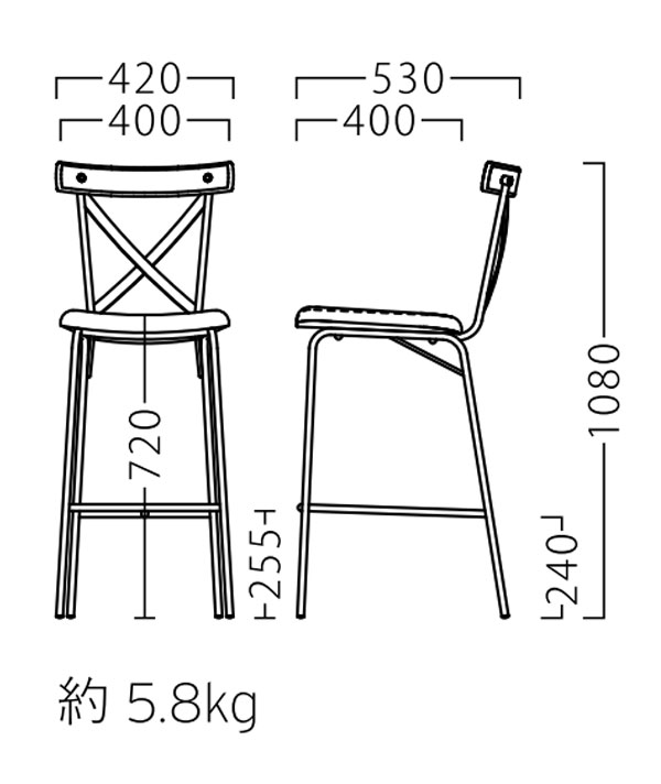 コントラスタンド
