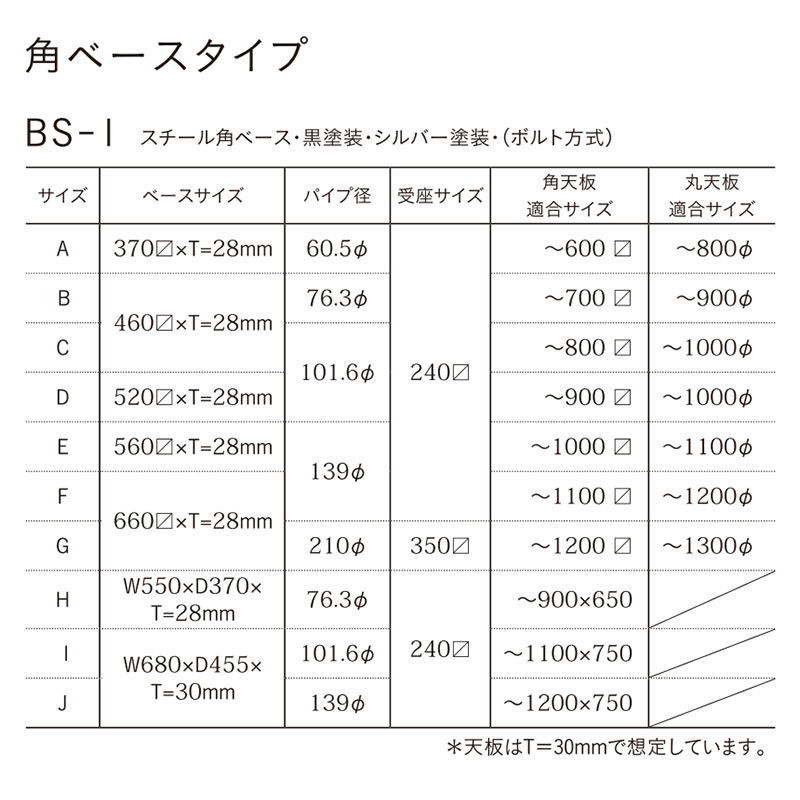 BS-1