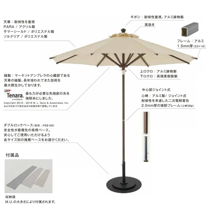 SYシリーズの特長