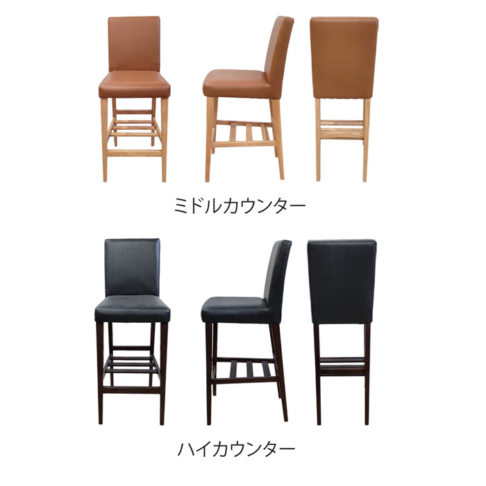 ミドルカウンター、ハイカウンター