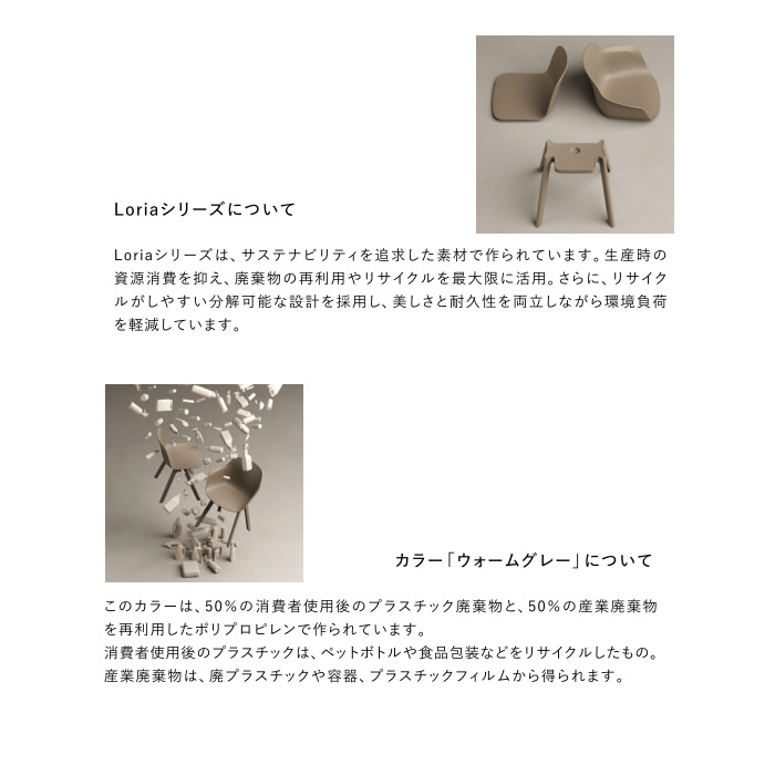 ロリアシリーズについて