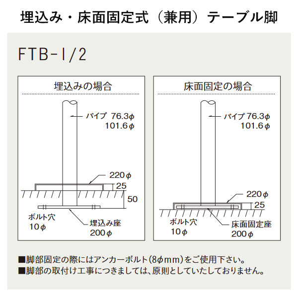 FTB-2