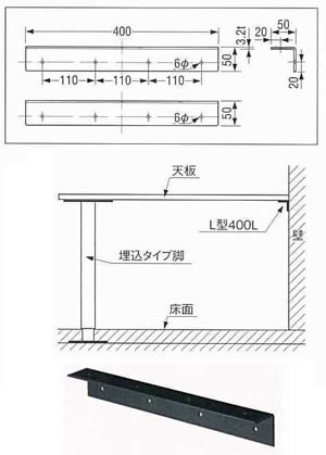 アングル使用例