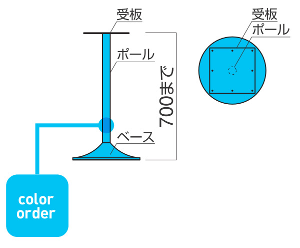 サイズ