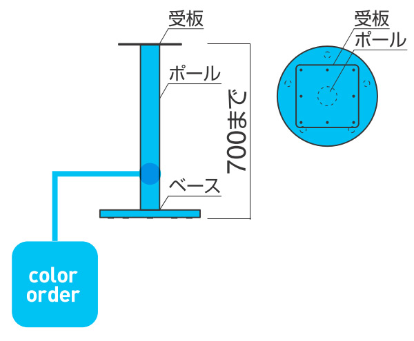 サイズ