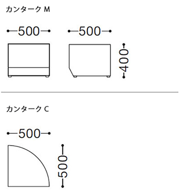 図